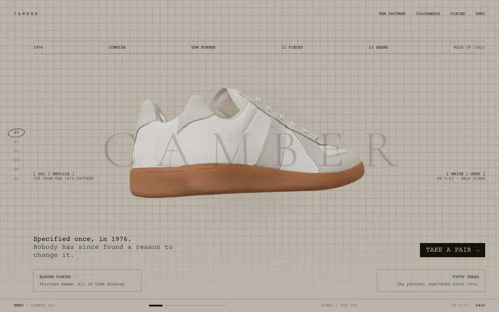 Camber — Army-Pattern Trainer template