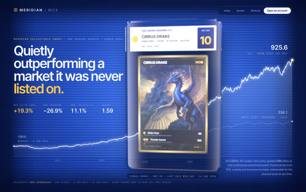 Graded — Alt-Asset Index hero section