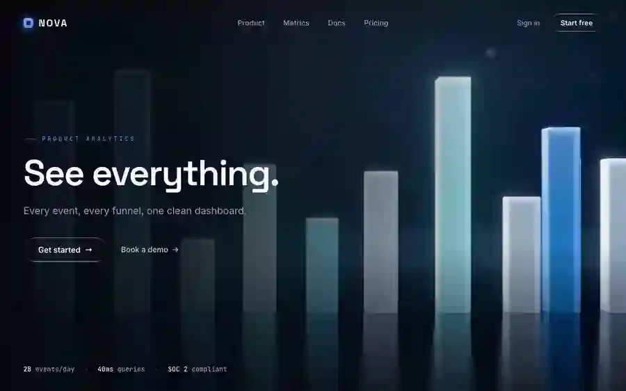 Nova — Analytics hero section